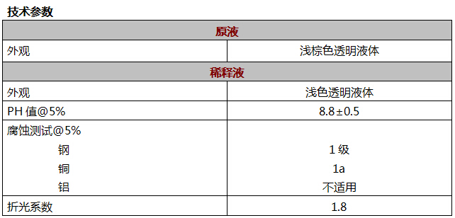 K-AT306切削液.jpg