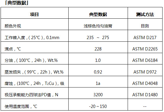 工程機械專用脂.jpg
